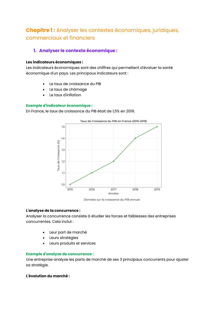Example Fiche de Révision BUT TC