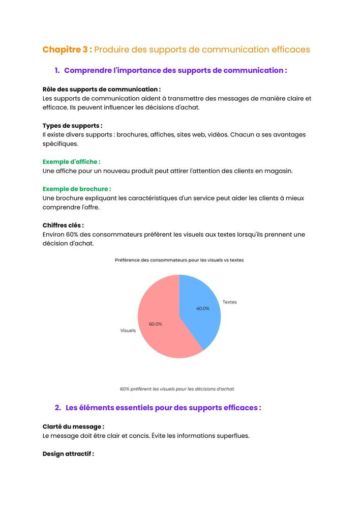 Example Fiche de Révision BUT TC