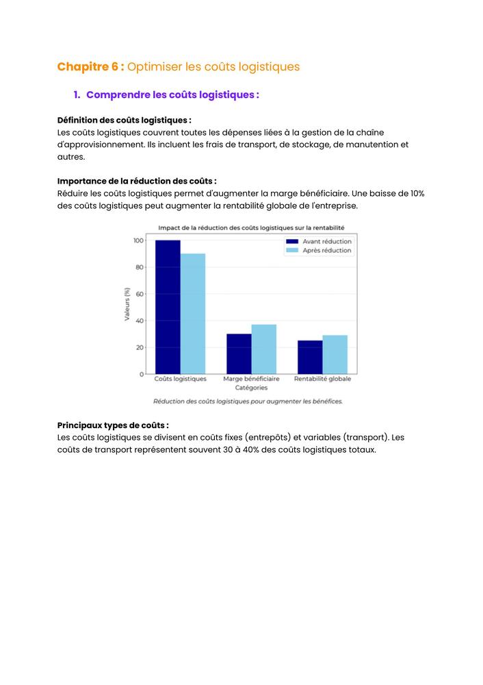 Example Fiche de Révision BUT TC